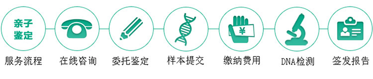 防城港个人亲子鉴定流程